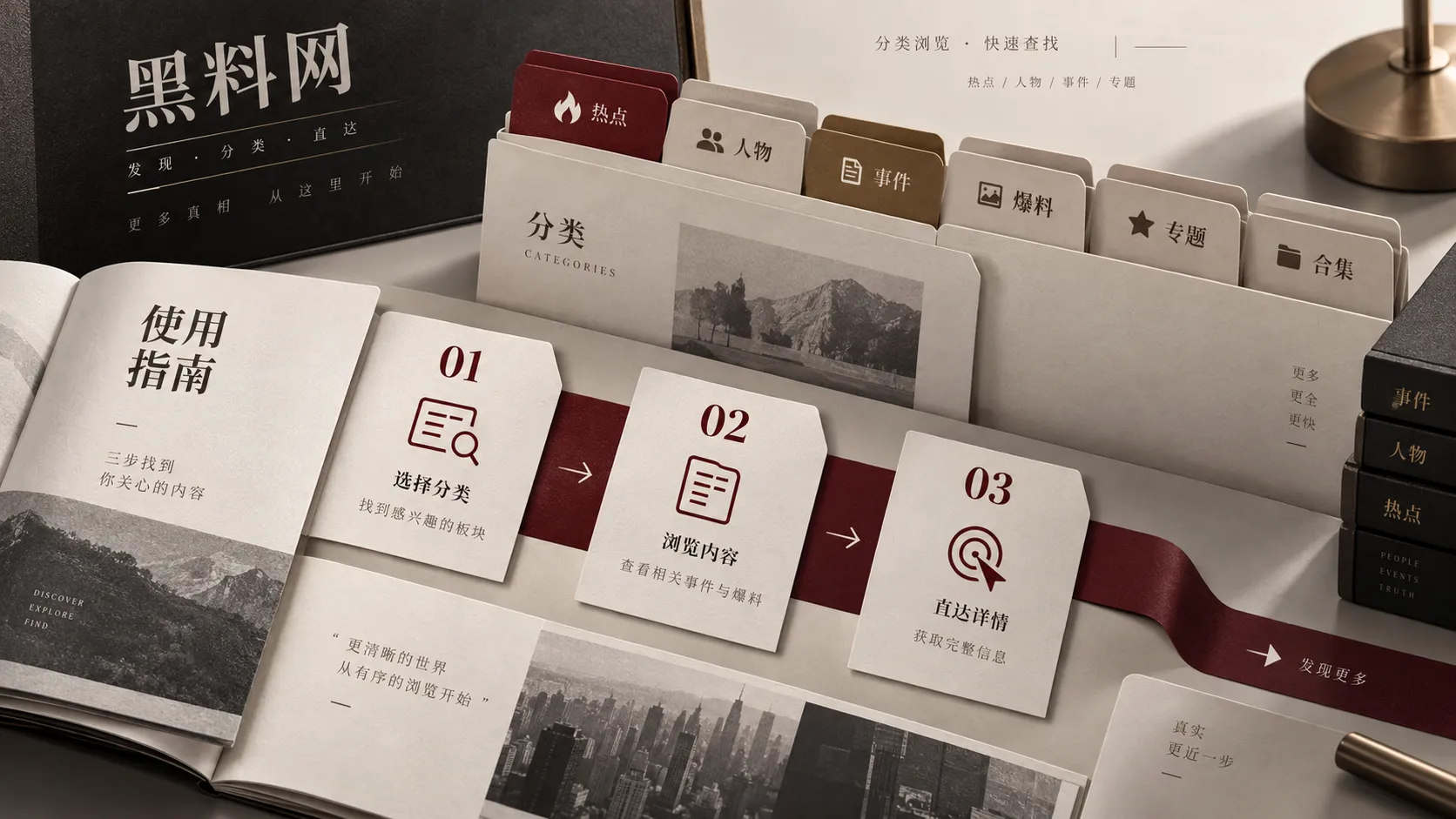 黑料网内容阅读路径示意